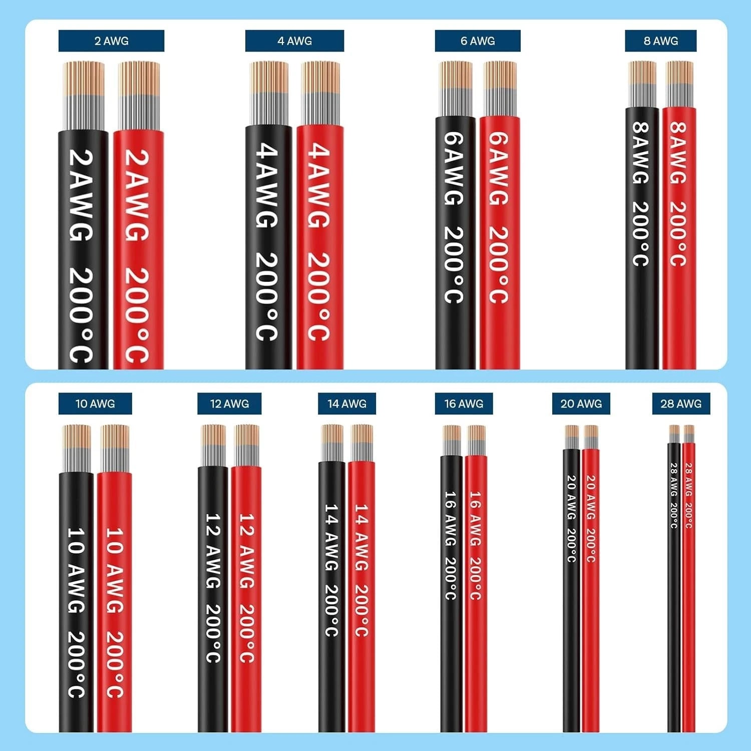 Silicone Flexible Red & Black 2-Core Twin Cable 4/6/8/10/12/16/20/28AWG Wire